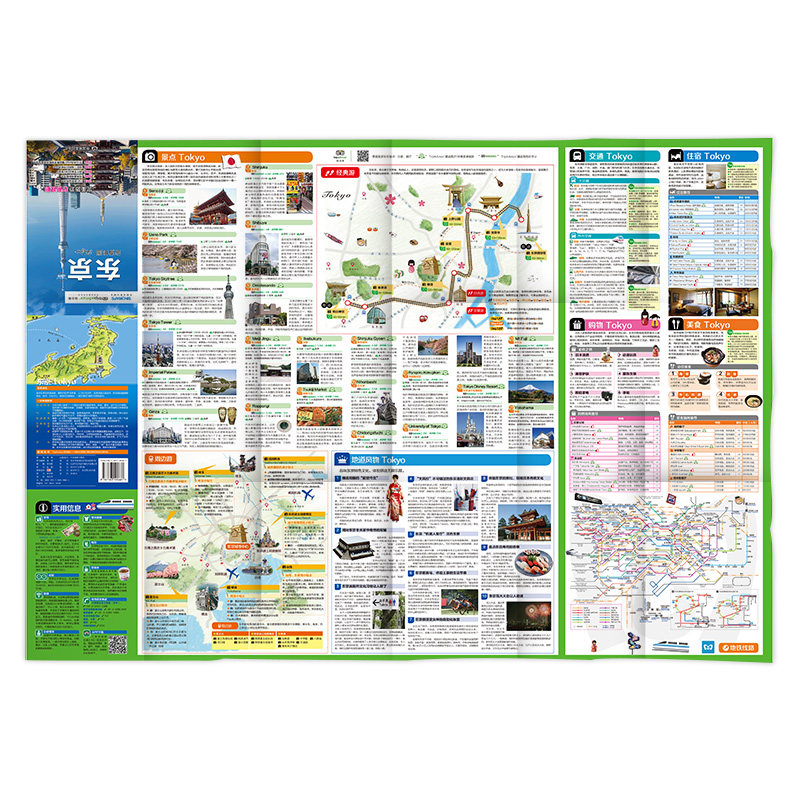 Карта достопримечательностей токио