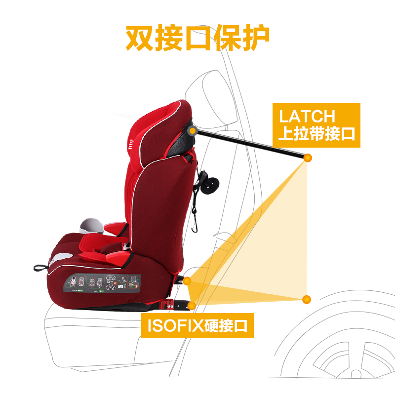 Ousa Osa ghế an toàn xe con 9 tháng - 12 tuổi con xe với giao diện ISOFIX tăng cường pad.