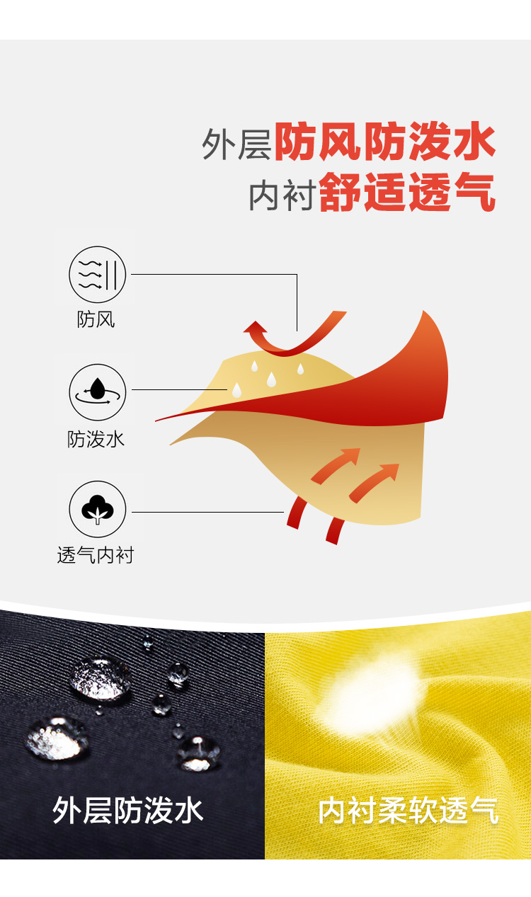 暇步士 2020秋装新款 中大童 冲锋衣外套 图3