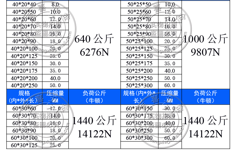 Cà phê khuôn lò xo nặng. Lò xo khuôn hình chữ nhật TB22 * 11 * 20 55 200 250 300 - Tự làm khuôn nướng khay làm bánh