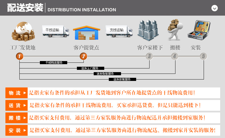 Hui Ting mây màn hình rắn gỗ màn hình phân vùng hiên cửa gấp màn hình màn hình khách sạn màn hình màn hình cửa sổ màn hình màn hình