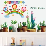 Начальная школа санитарная угол наклейки на стены наклеек