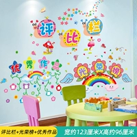 5 Оценка столбца+отличная работа+славный список