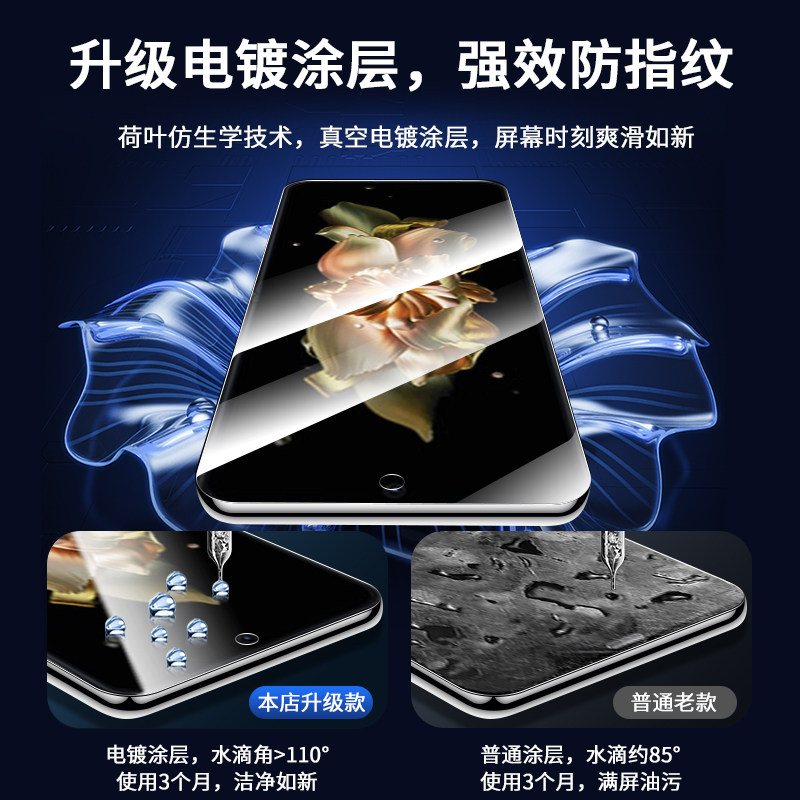 三星W23 Flip防窥膜实测:液态纳米层对OLED微像素的光调制失效分析_手机贴膜_淘宝数码网