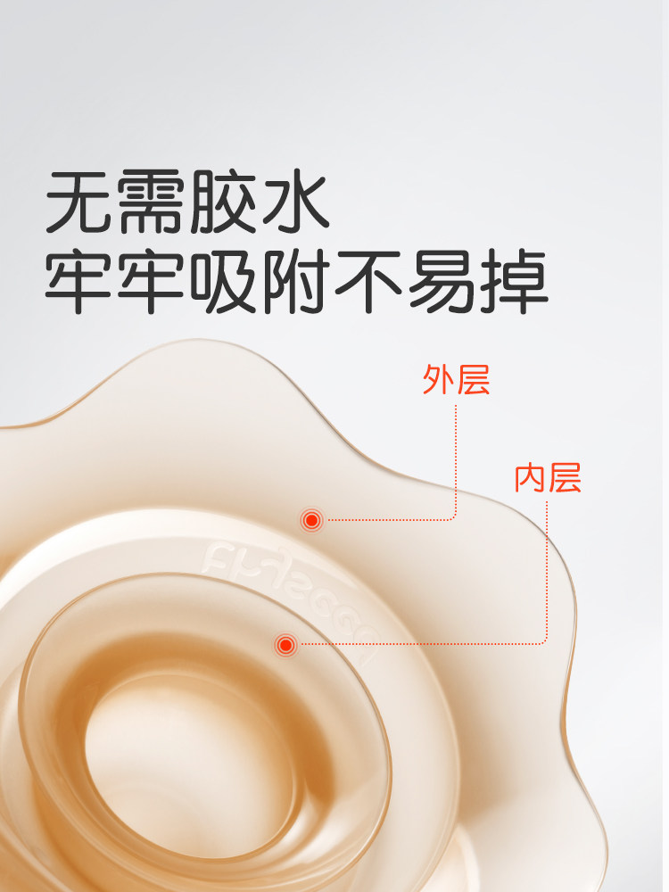 Shixi Breast Shield Double-Layer Protective Cover for Breastfeeding, Breast Shield for Breastfeeding, Nursing Aid, Inverted Nipple Protection, Anti-Bite