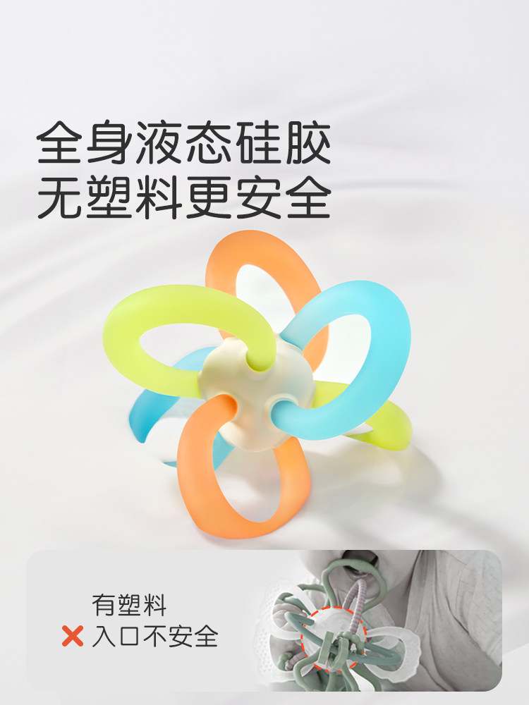 Shixi Manhattan Hand-Held Ball Teething Toy for Infants and Toddlers, Silicone Teether for Teething Period, Prevents Thumb Sucking, for Young Infants