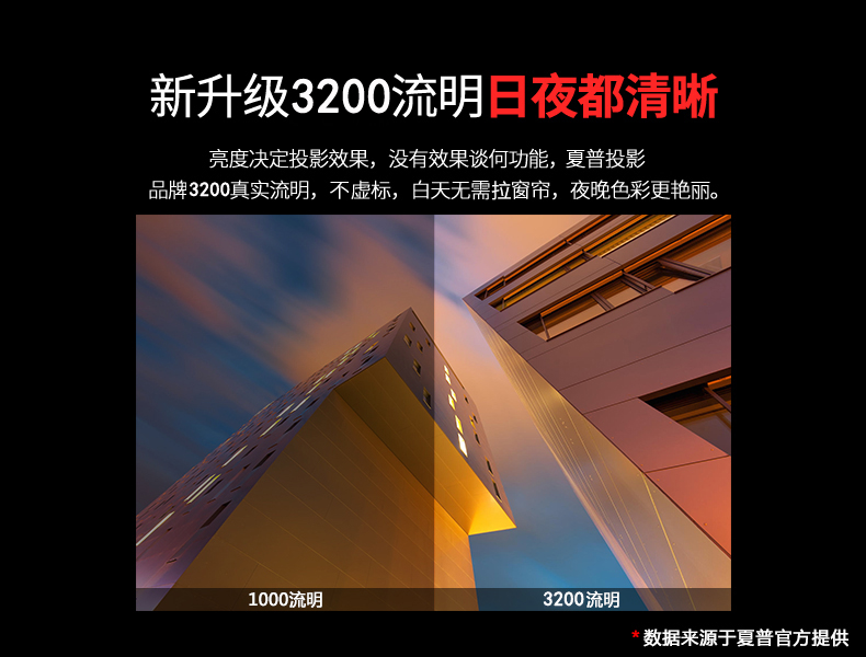 Hội nghị văn phòng máy chiếu Sharp ER30LXA HD bảng trắng điện tử giảng dạy máy chiếu KTV - Máy chiếu