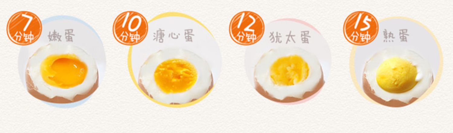 Bear Cook Egg Máy nướng bánh mì gia đình Máy ăn sáng Máy nướng bánh mì Trình điều khiển tự động đa chức năng Máy hấp trứng - Nồi trứng nồi lẩu mini loại nào tốt