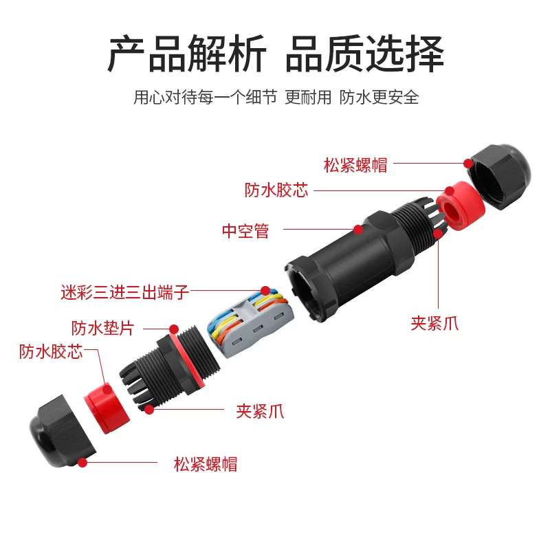 3-in-1?