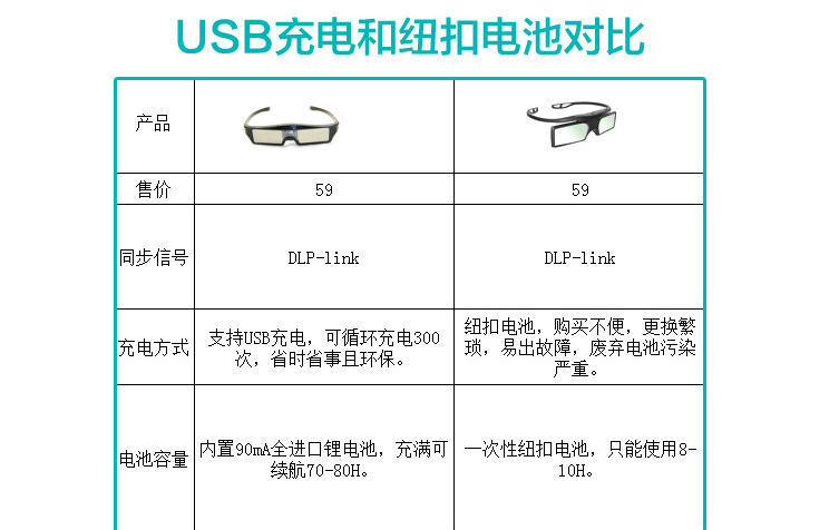 Lunettes 3D TIANMA - Ref 1243225 Image 29