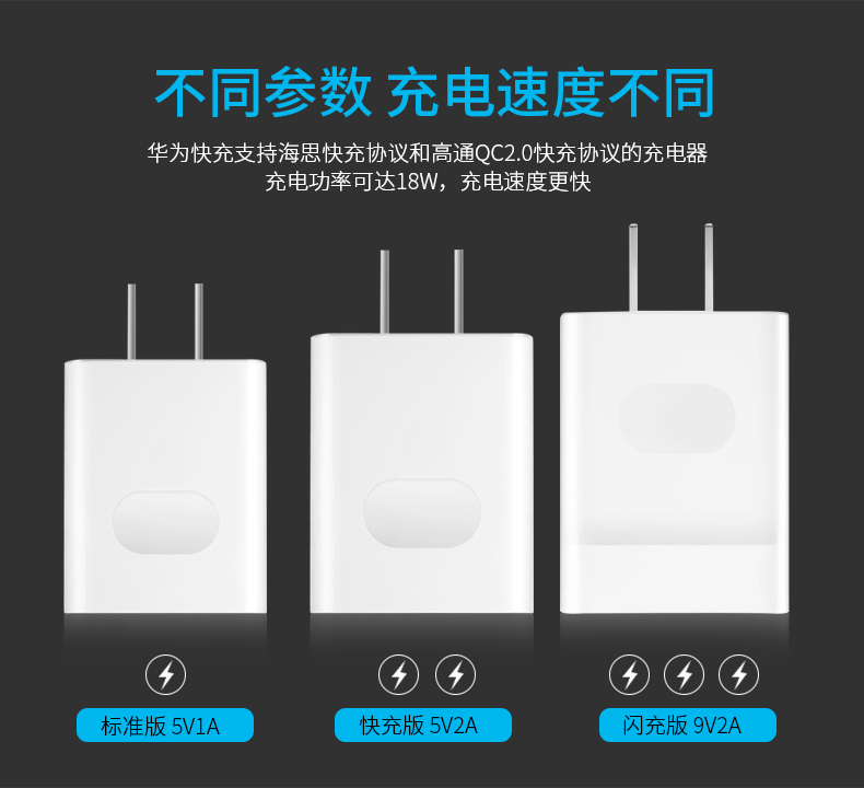 chargeur HUAWEI pour téléphones HUAWEI HUAWEI - Ref 1292450 Image 17