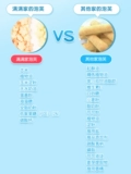 秋田满满 Star Puff Puff Shop 2 3 года с малышками, не добавляя дополнительную еду
