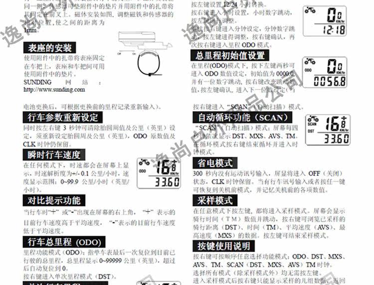Tableau de bord vélo - Ref 2423245 Image 30