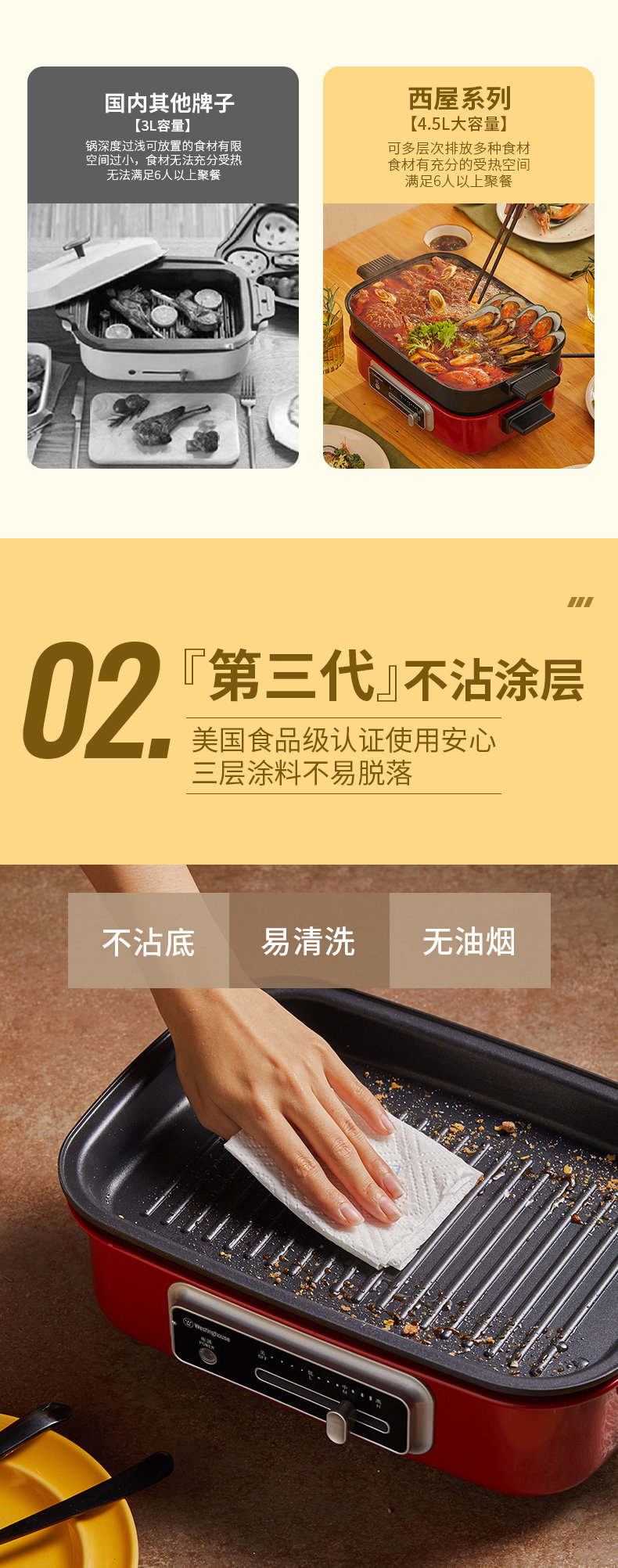 米其林大厨合作品牌 美国 西屋 多功能家用料理锅 图3