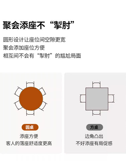 圆形餐桌家用小户型餐厅咖啡圆桌吃饭桌子奶茶店接待洽谈桌椅套装