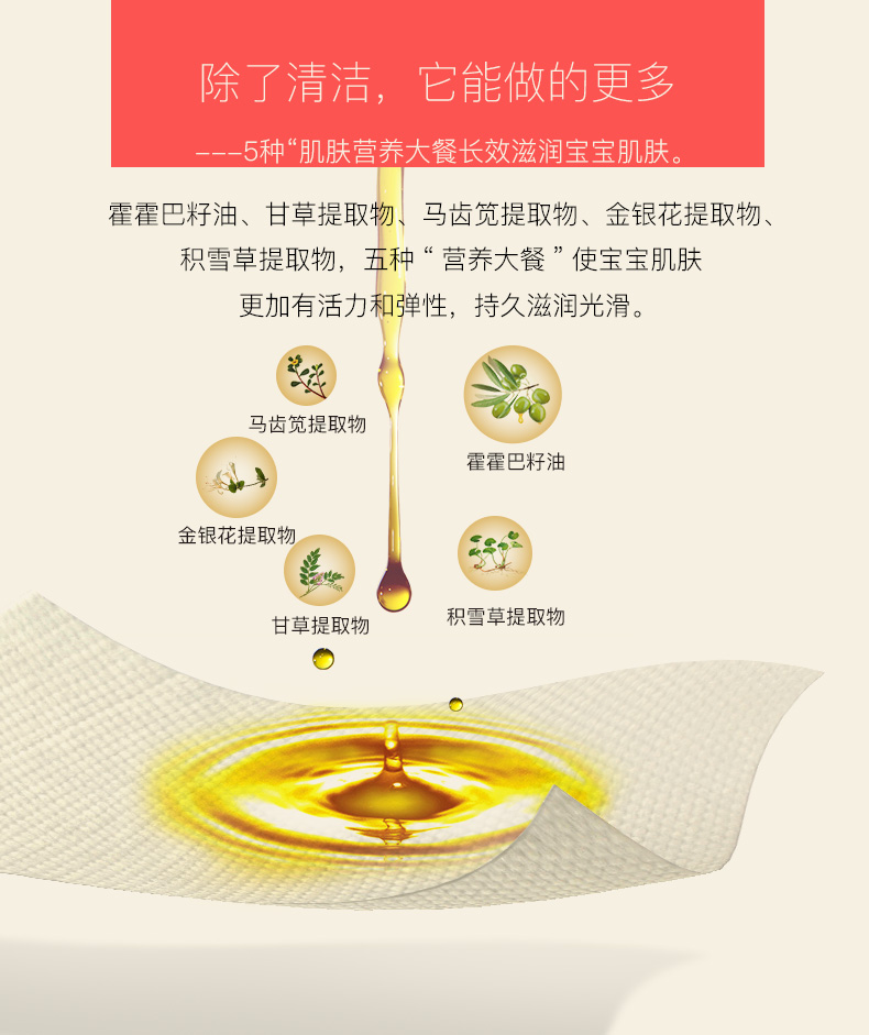 Khăn lau tay cho bé Babycare Khăn lau trẻ sơ sinh Khăn lau tay sơ sinh 80 hình vẽ có nắp - Khăn ướt khăn giấy
