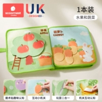 Фрукты и овощи [Категория А повышена до большего размера]