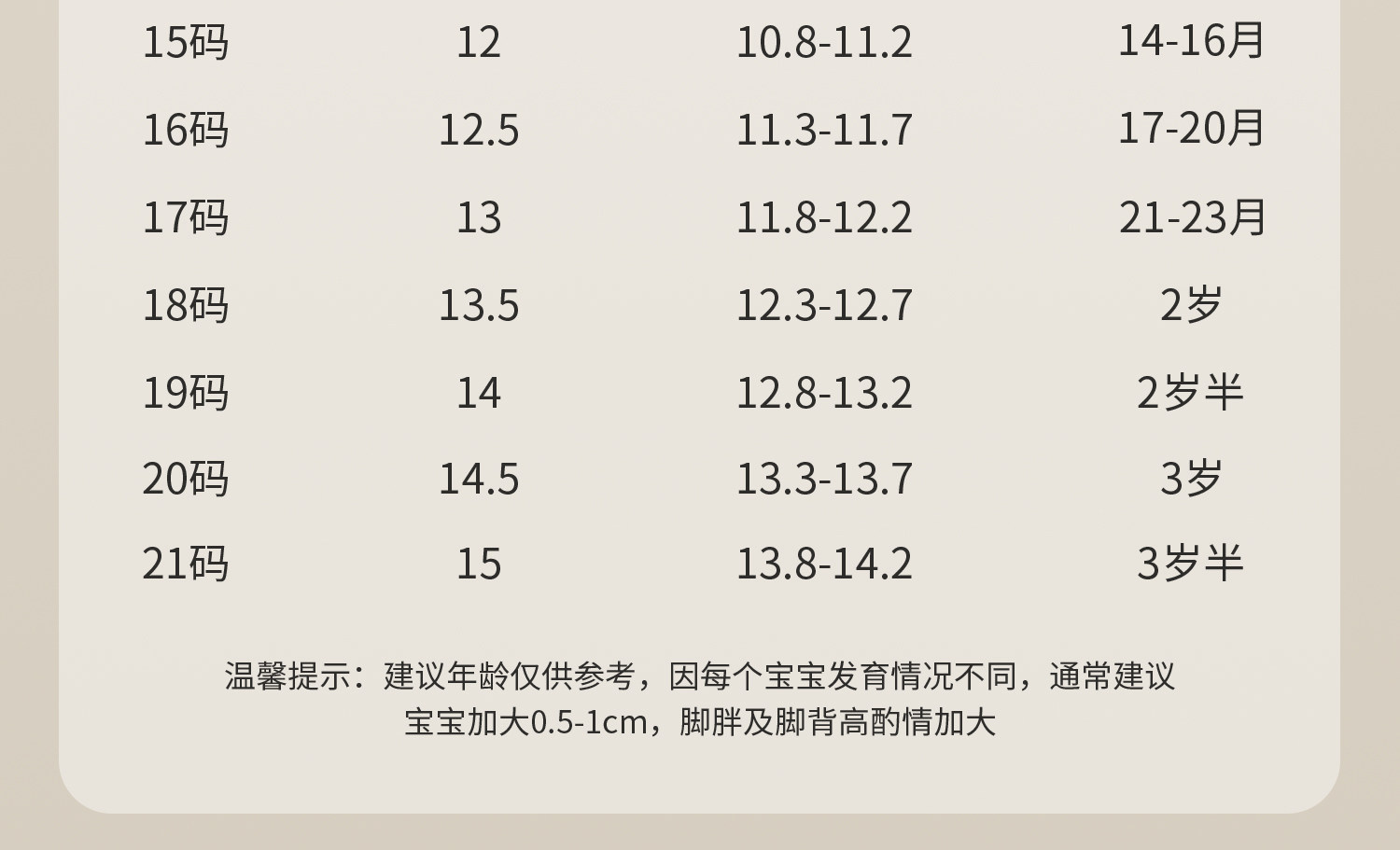 科巢宝宝夏季凉单鞋男学步鞋一-2岁婴儿童鞋软底婴儿网眼女宝鞋子 — 35