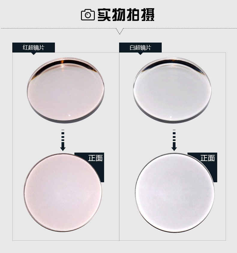 1.7-1.8-1.9 chiết suất cao chỉ số màu xanh lá cây phim siêu mỏng HD với chiều cao số cận thị ống kính thủy tinh mắt kính shady