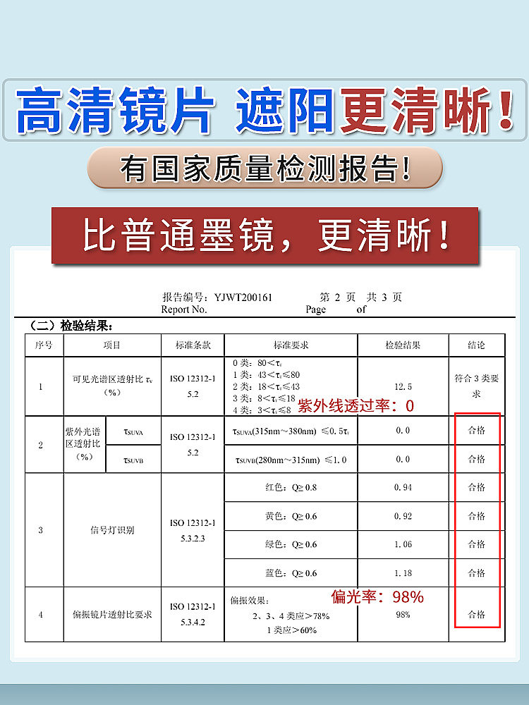 Polarized Myopia Sunglasses for Women, Trendy Sun Protection Sunglasses, Can Be Fitted with Prescription Lenses, Men's Eye Protection, Uv Protection, Special for Driving