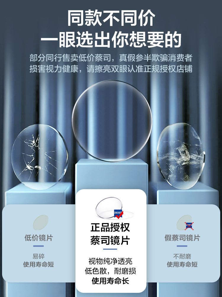 Ultra-Light Pure Titanium Half-Frame Myopia Glasses Frame for Men, Can Be Customized with Prescription, Online Fitting with Zeiss Blue Light Protection, Official Flagship Store