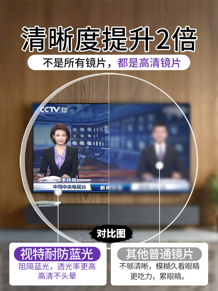 German Imported Brand Reading Glasses for Women, Official Flagship Store, High-Definition, Anti-Blue Light, Anti-Fatigue, Fashionable, High-End, Genuine Product