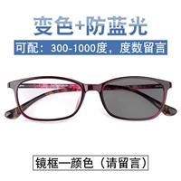 [0-1000 градусов] 1,67 Изменение цвета+анти-голубое световое излучение (ультратонкое!)