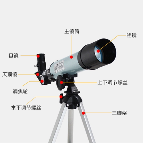Подарок на день рождения детского дня даст мальчикам 8 начальных школ и девочек 10 друзей десять лет 12 практичных 6,1