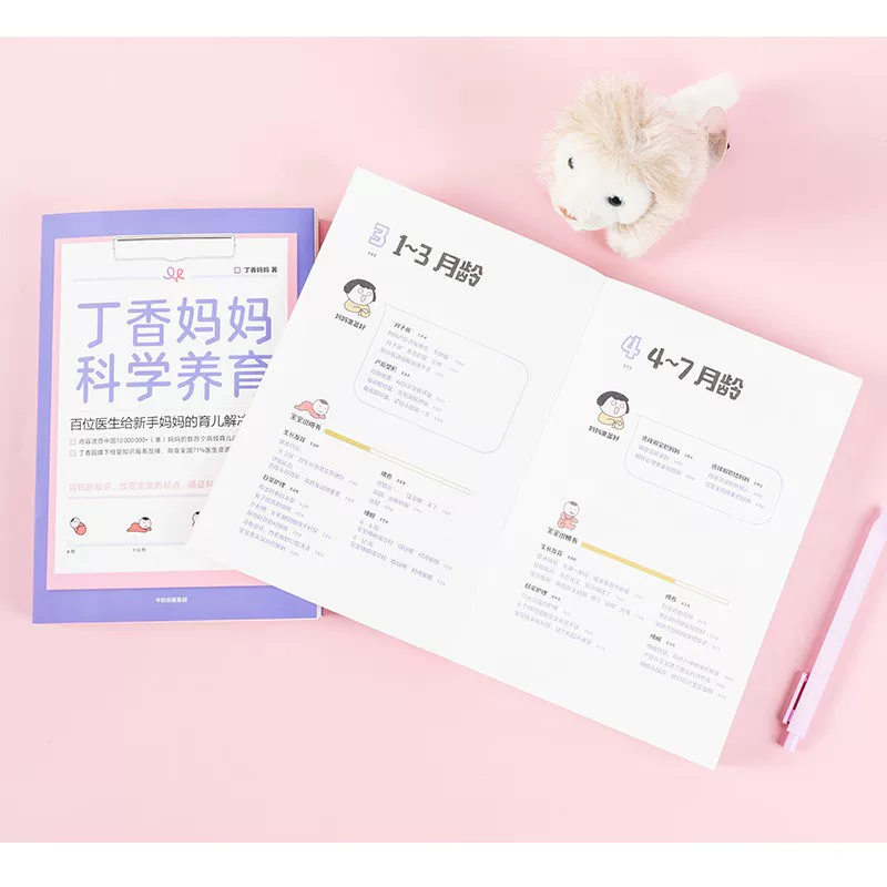 Лиловое mom science Rabin Du Xiang Dr. Dingxiang Родители Поддержка для кормящих мам для кормящих мам Родительские решения Поддержка родителей Решения для воспитания Поддержка