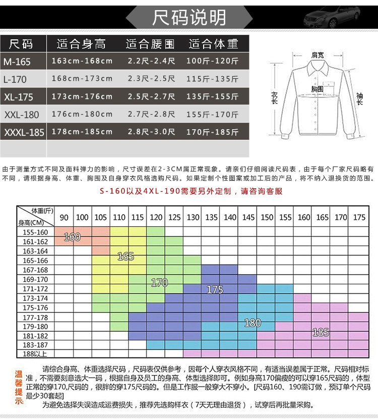 Tenue de travail en coton - Ref 1911772 Image 7