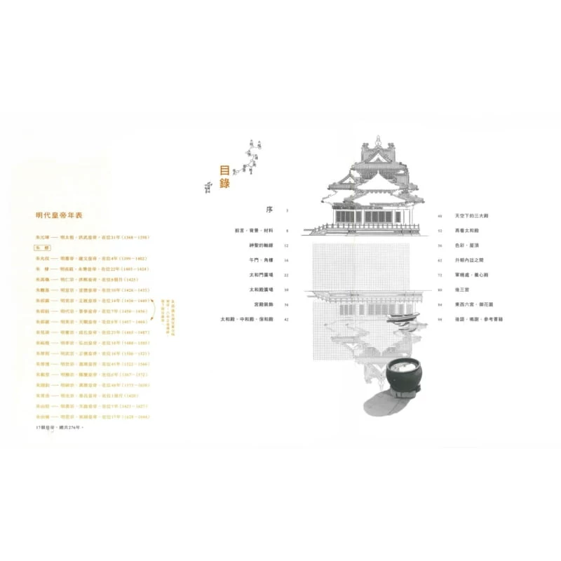 Подлинный импорт «Da Zi Forbidden City -King's Axis» Три Единого Чжао Гуанчао