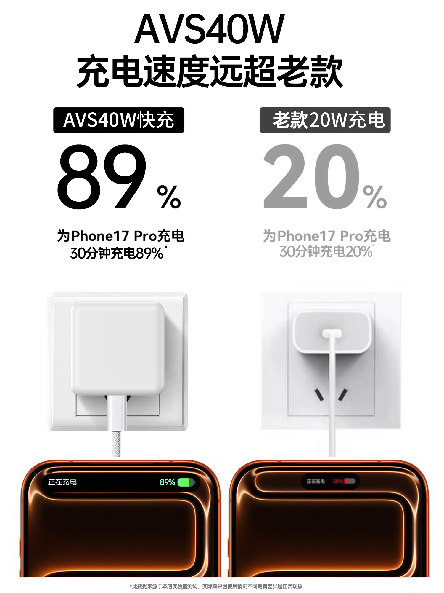 [Dynamic 40W Fast Charging] First Guard Officially Licensed Apple 17 Charger Cable Iphone16Pro Data Cable 15 Plug 45W Flash Charge 14 Original Type-C Set iPad