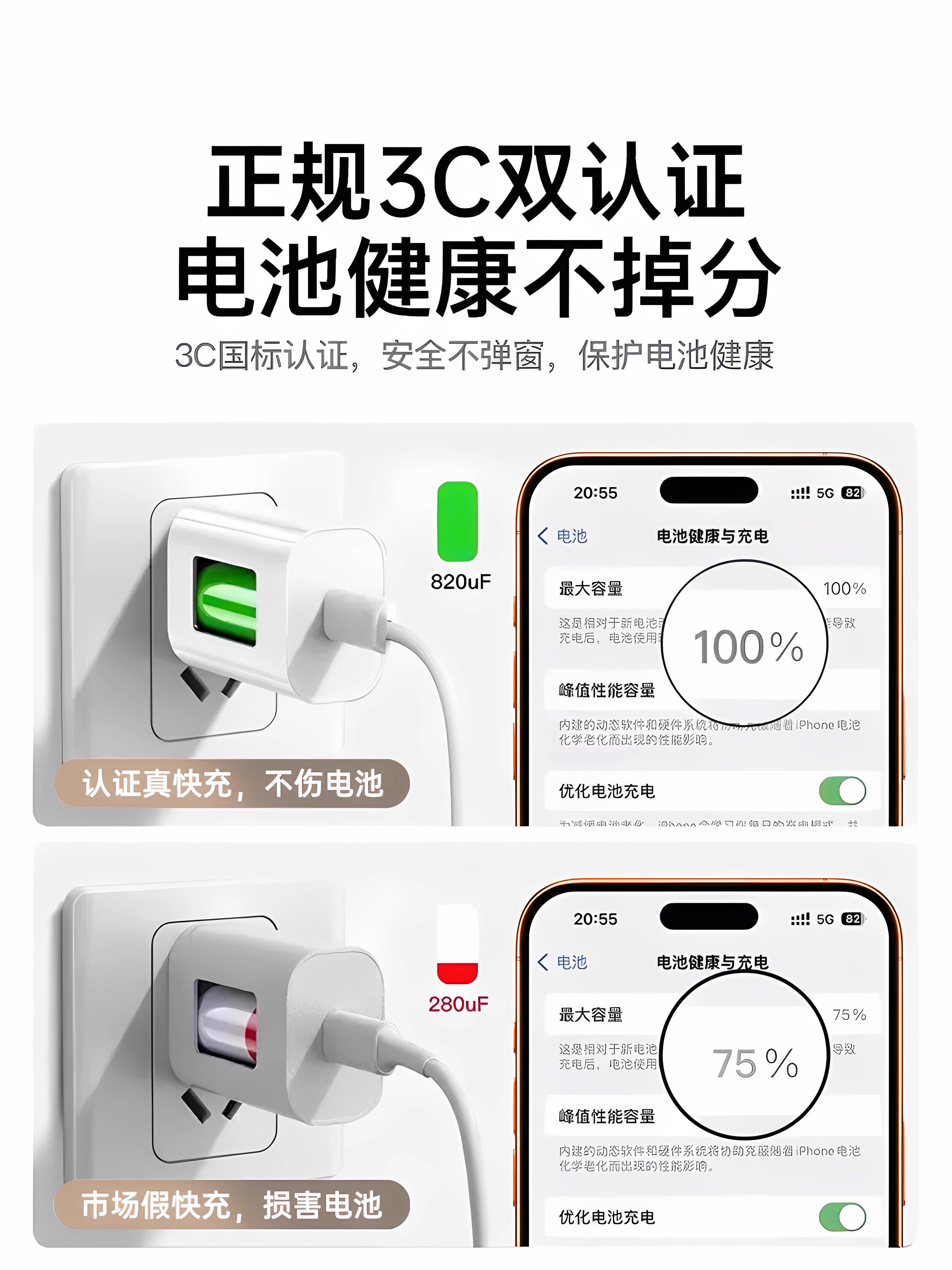 [3C Certified]45W First Guard Official Charger Compatible with Apple 17/16, iPhone 15 Pro Max, Fast Charging Type-C for iPhone 14, 40W Data Cable, 30W Original for iPhone 13, iPad