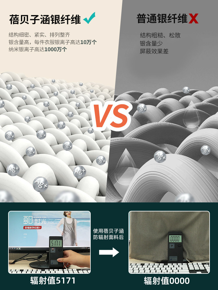 Radiation Protection Clothing for Pregnant Women, Suitable for Work, Genuine Product, Can Be Worn under Clothes, Shielding Cloth Bellyband, Electromagnetic Invisible Vest, Protective Clothing