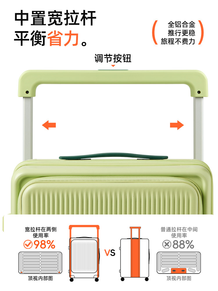 Wide Handle Suitcase for Women 2025 New Model Side-Opening Cover Boarding Expandable Multifunctional Travel Password Suitcase for Men 24