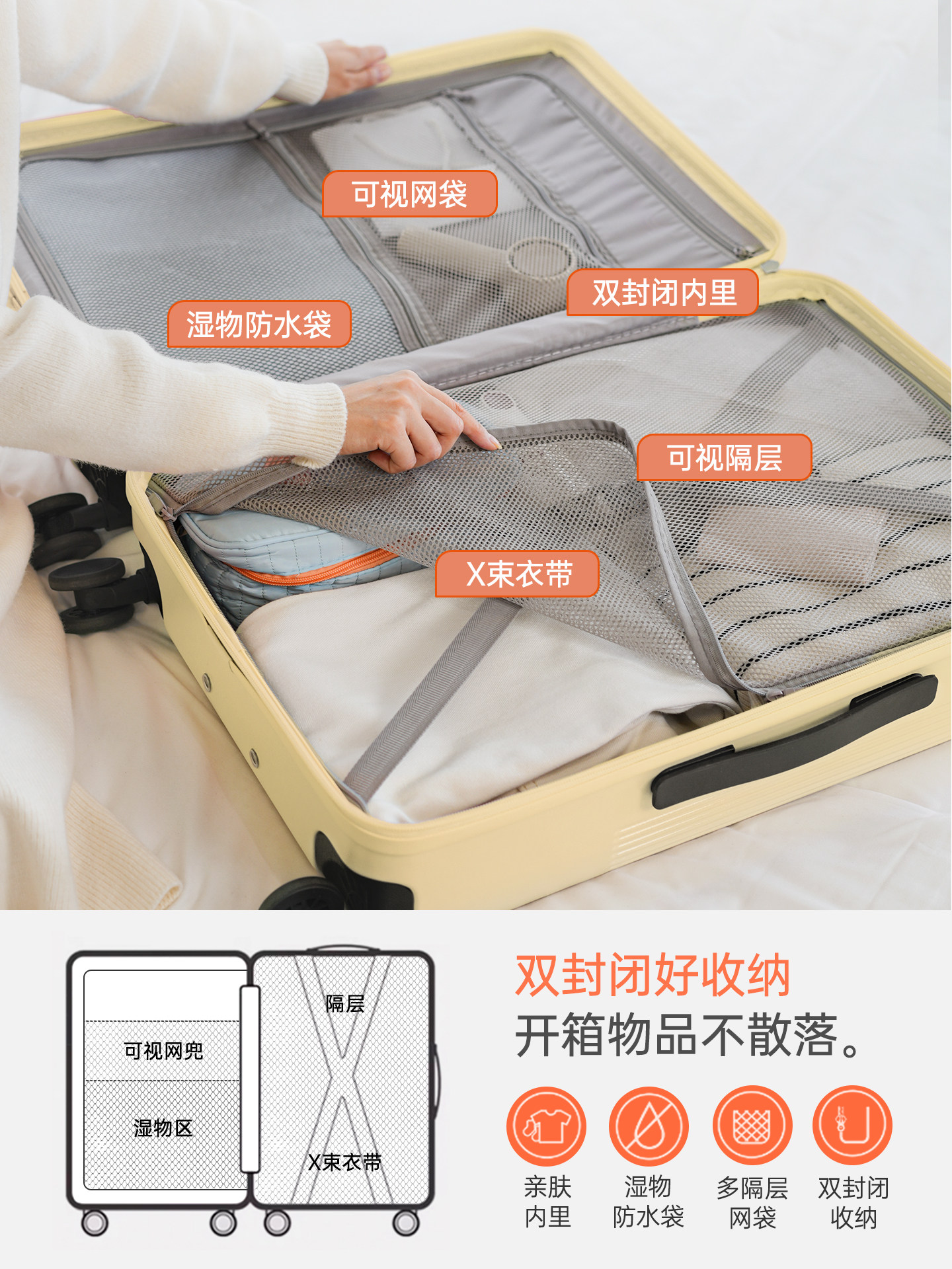 Lovetour High-Quality Papaya Orange Suitcase for Women 2025 New Model with Universal Wheels, Lightweight Carry-On Luggage 24inch