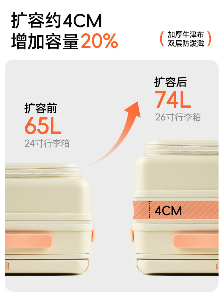 Wide Handle Suitcase for Women 2025 New Model Side-Opening Cover Boarding Expandable Multifunctional Travel Password Suitcase for Men 24