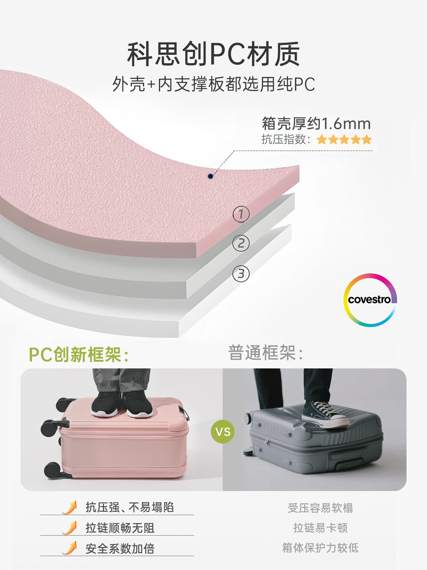 25-Year New Model Foldable Suitcase Travel Case 20inch Spinner Wheels Unisex Student Durable Password Lock Suitcase