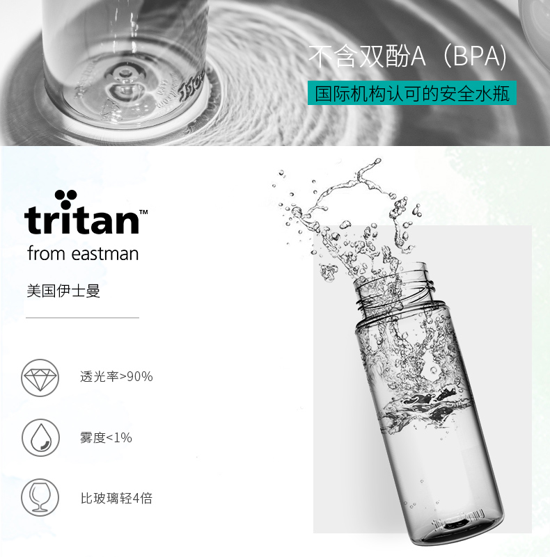 ŵЯ˶ˮ500ml Ͳ19ʣʳƷTritanʣζˣ