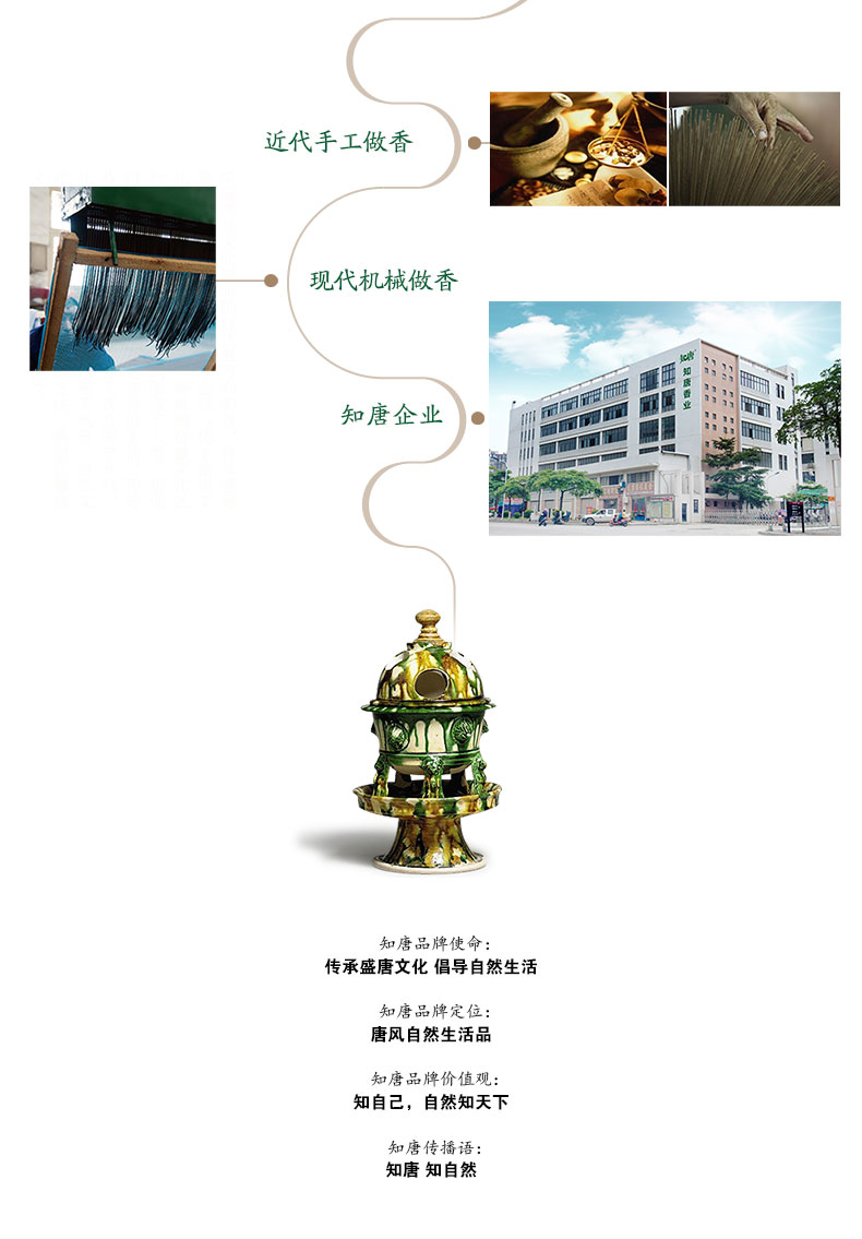 nước hoa để phòng Zhitang mở rộng thác nước hoa trở lại hương gỗ đàn hương Ấn Độ Việt Nam trầm hương trong nhà - Sản phẩm hương liệu hương vòng