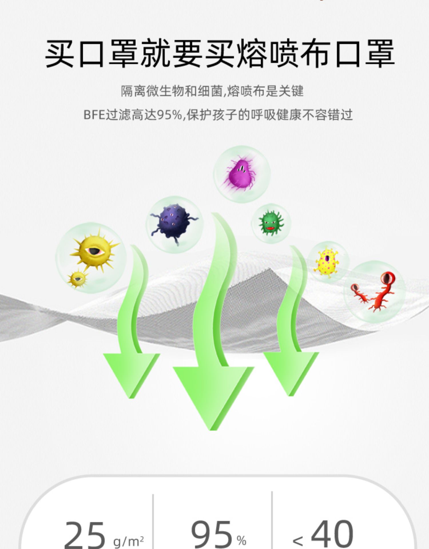 儿童专用三层熔喷布一次性口罩 50支 图4