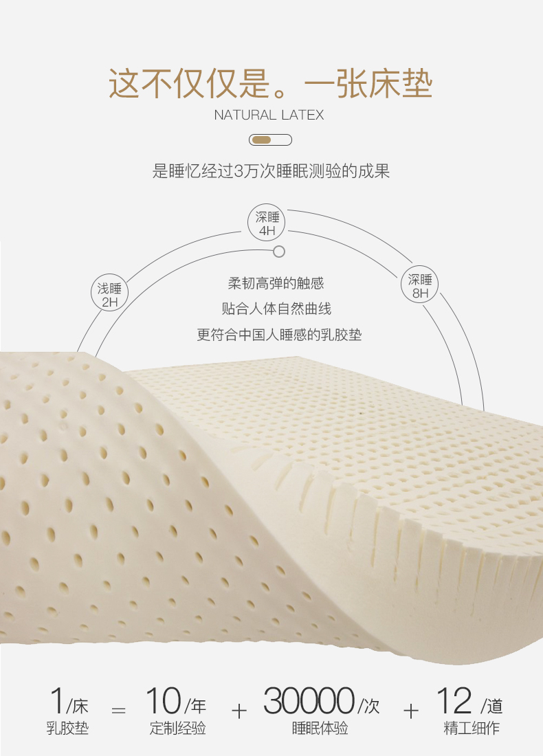 Nhắc lại ngủ tatami latex nệm custom-made ở bất kỳ kích thước Thái Lan nhập khẩu cao su thiên nhiên tatami mat tùy chỉnh - Nệm đệm lò xo