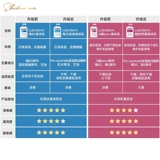 Идеальное средство для омоложения кожи осенью и зимой!Johnson & Johnson lubriderm Лосьон для тела Lubriderm увлажняющий, нежный и гладкий