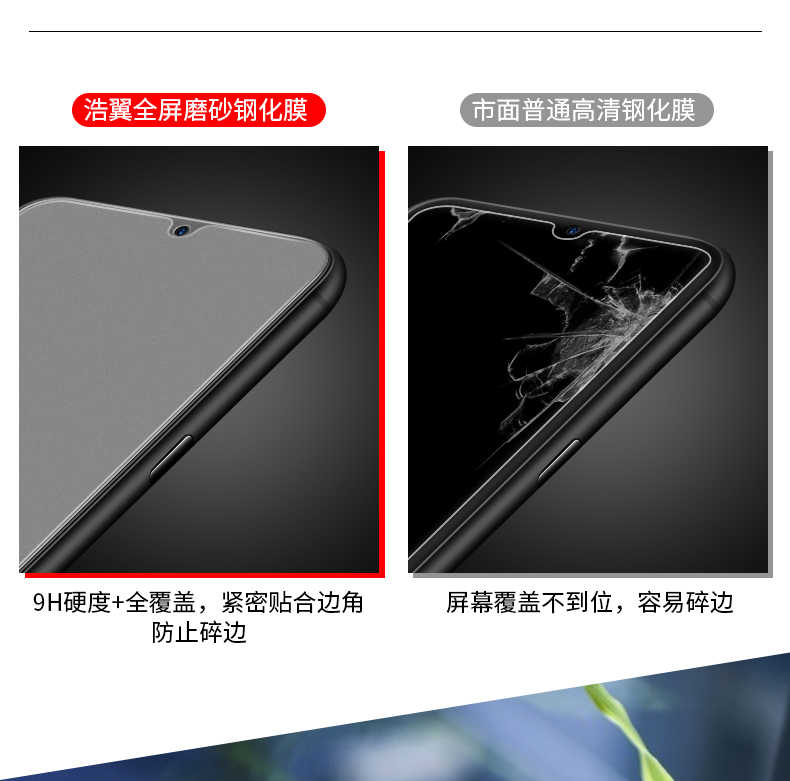 vivoy7s钢化膜vivoy9s全屏覆盖y7s磨砂膜y9s手机玻璃贴防指纹防摔抗蓝光vovi原装步步高vivi无白边刚viov高清商品详情图