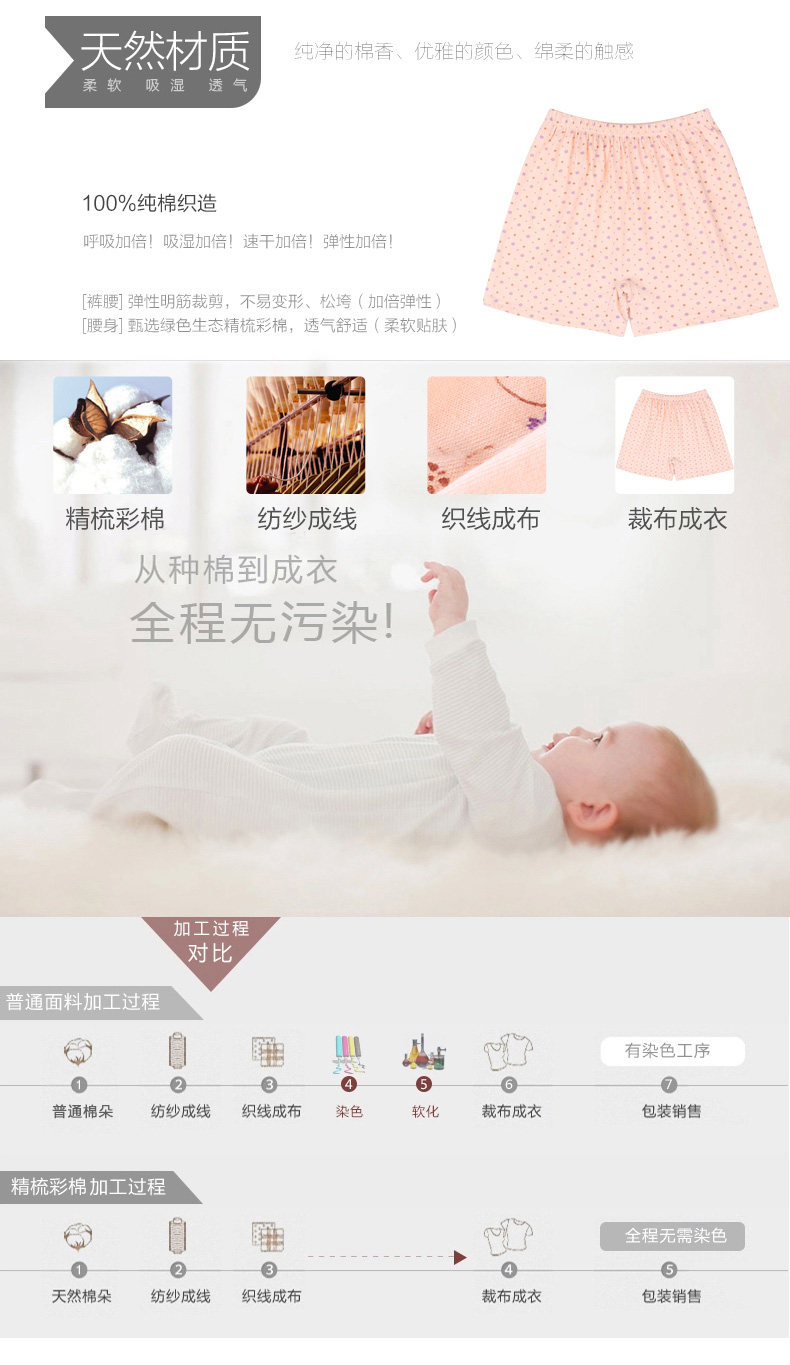 Slip Moyen-âge FDD6003K en coton - Ref 645077 Image 9