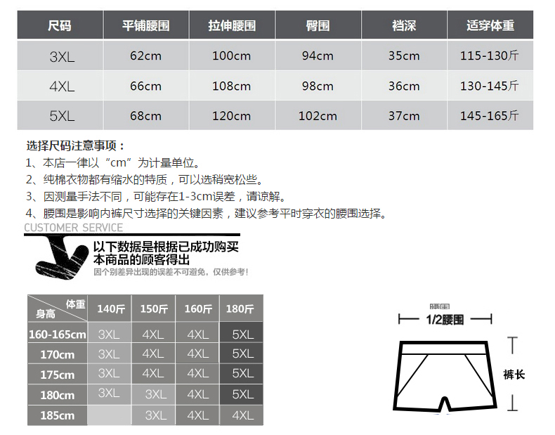 Fudong East 2 tải trung niên cotton boxer tóm tắt hộp quà tặng cha cộng với phân bón để tăng đồ lót thoải mái quần sịp đùi