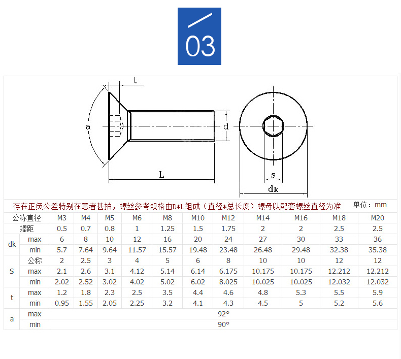 các loại đinh tán M8 đầu lục giác bu lông lục giác 304 thép không gỉ phẳng đầu lục giác ổ cắm vít M8 * 16-80 bộ phận tiêu chuẩn buộc chặt ốc bắt tường