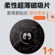 Круглая модель [1 пьеса] Новая ультратонкая магнитная пленка/тонкая обновление с ультрасовременной магнитной пленкой/тонкой