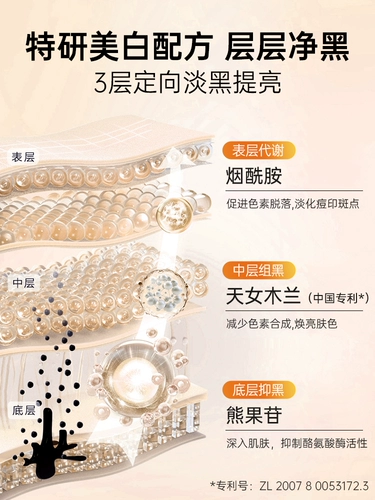 Осветляющая сыворотка содержит никотиновую кислоту, осветляющий меланин, устранение тусклости кожи