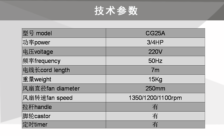 CG25A款-高速吹风机
